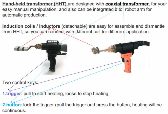 دستگاه IGBT با فرکانس بالا القایی ماشین القایی تجهیزات لحیم کاری فلز حرارت عملیات عرضه با HHT